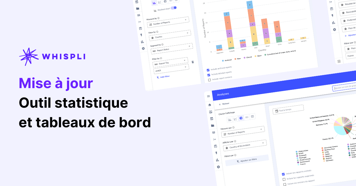 Mise à jour produit Whispli : outil statistique et tableaux de bord